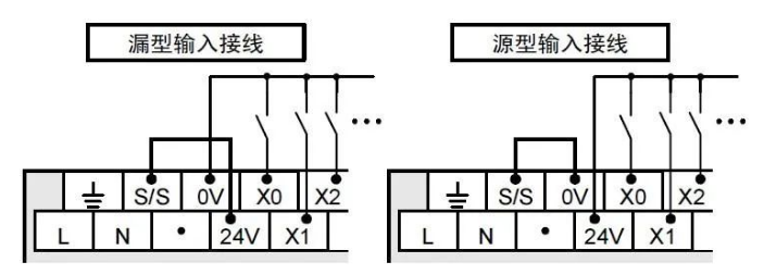 無刷電機(jī)驅(qū)動(dòng)器原理
