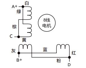 雙杰步進電機驅動器