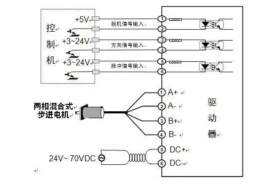 四相八拍步進(jìn)電機驅(qū)動器