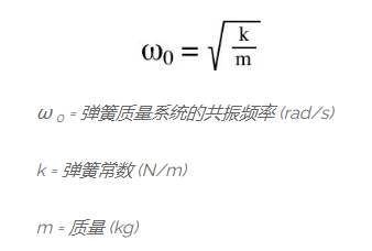 步進(jìn)電機(jī)為什么會(huì)震動(dòng)？有哪些方法可以避免震動(dòng)
