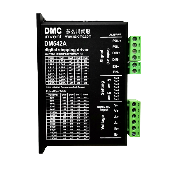 探討步進電機驅(qū)動器：選擇與調(diào)試的實用指南