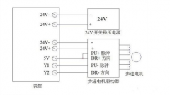 步進(jìn)電機(jī)伺服電機(jī)的接線說明書、圖文